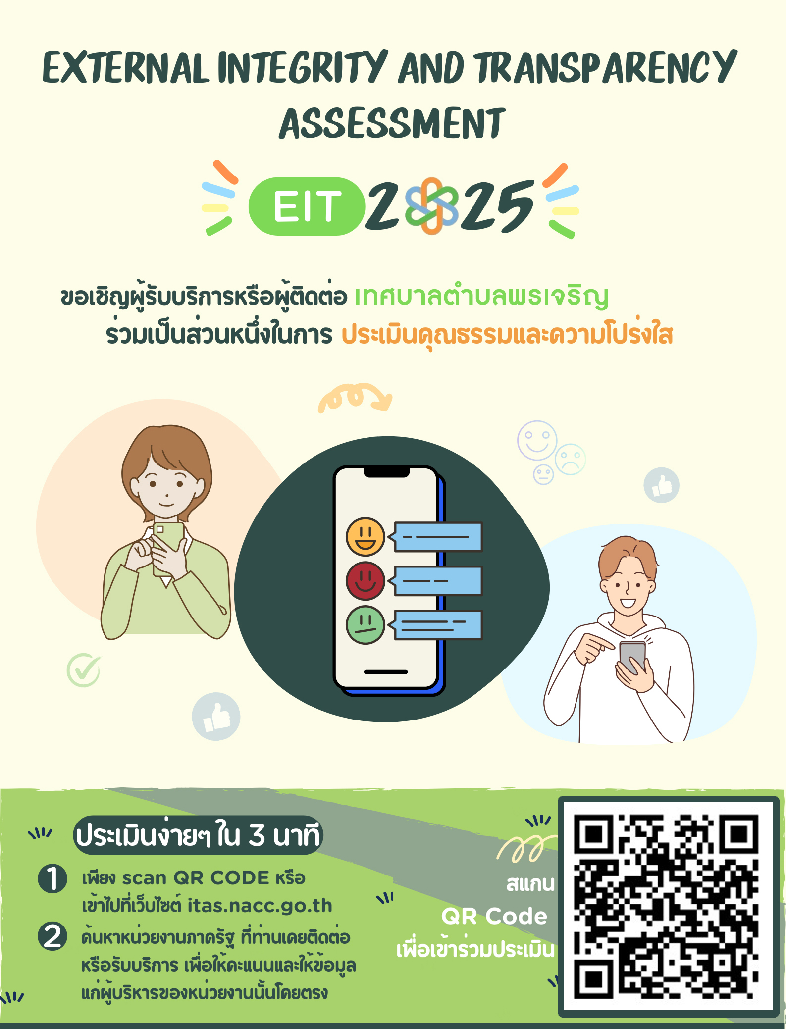 EIT